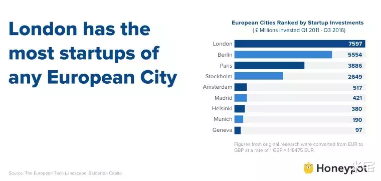 英国史上最贵豪宅！20亿才只是抄底价？