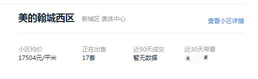 徐州这家小区房价涨了1万\u002F㎡，入住率竟然不到5成...