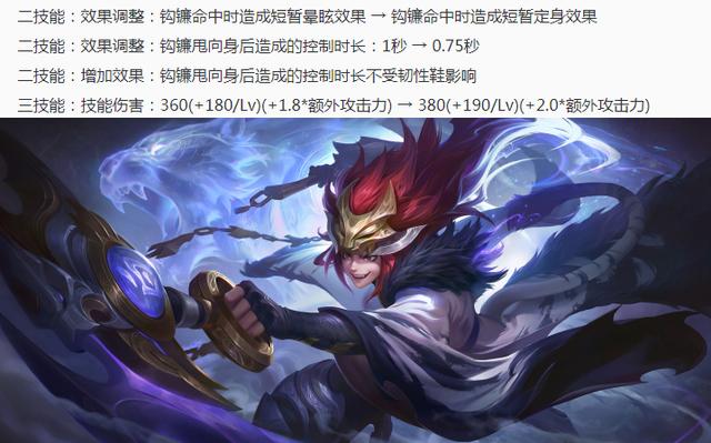 『貂蝉』王者荣耀：体验服8位英雄调整，貂蝉/程咬金加强，百里玄策削弱