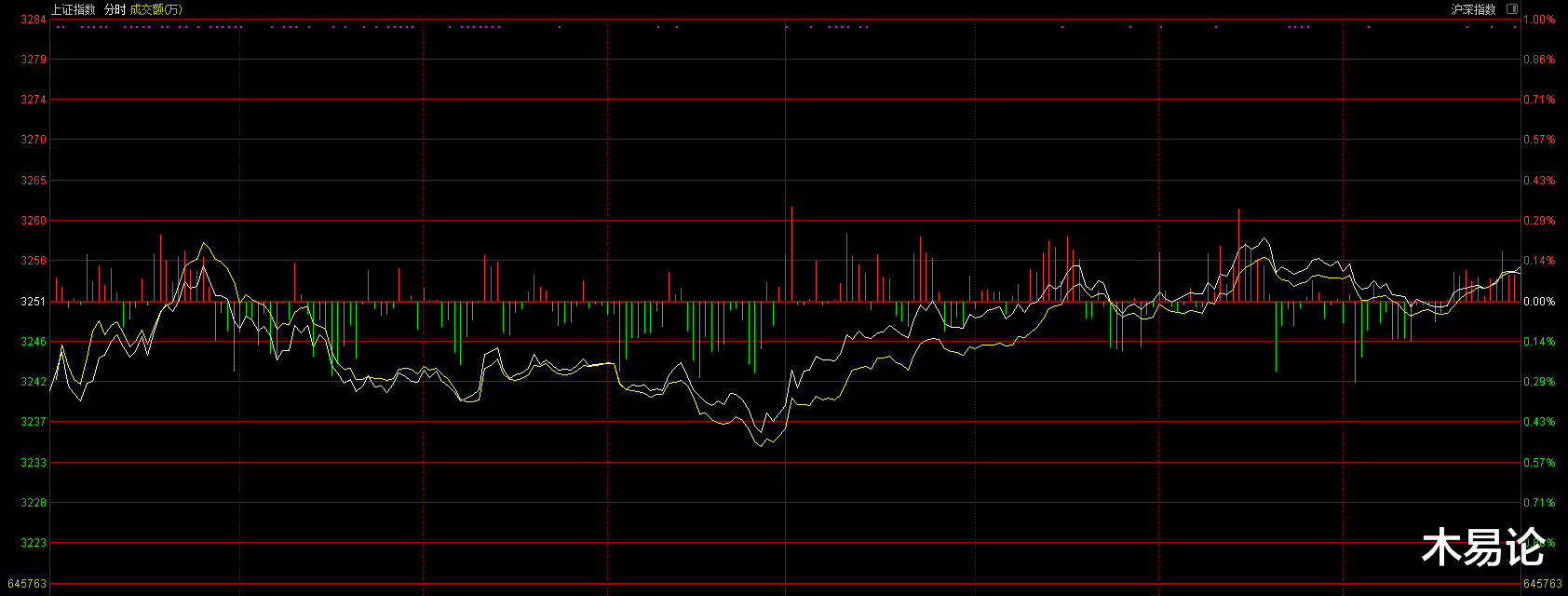 券商|券商,已经到了关键时刻