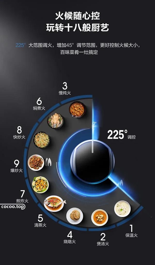 电子商务|电商视觉离不开这些元素!