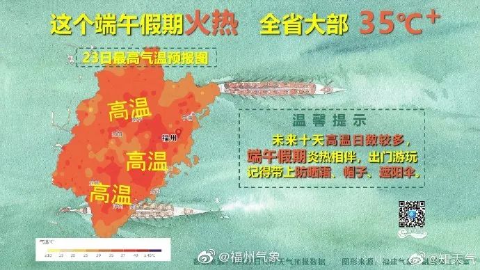 福州：官宣！福州6月，或“热”破40年纪录！