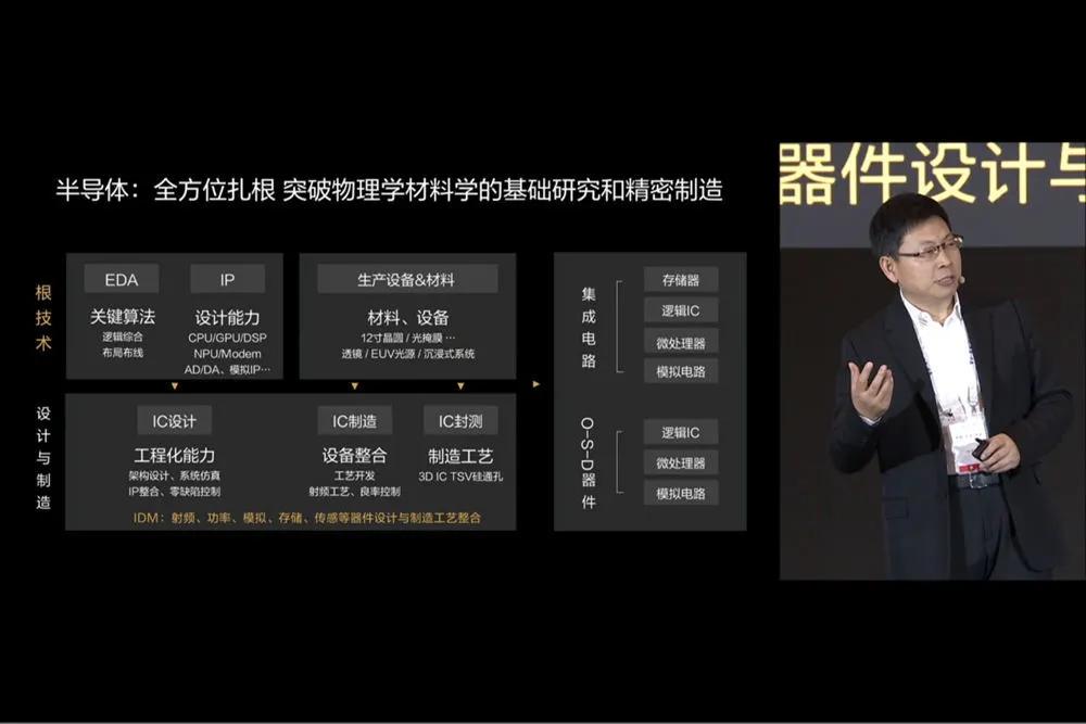 人力资源|华为被断供首日：海思安防等芯片价格暴涨 “涉美”项目大量被砍