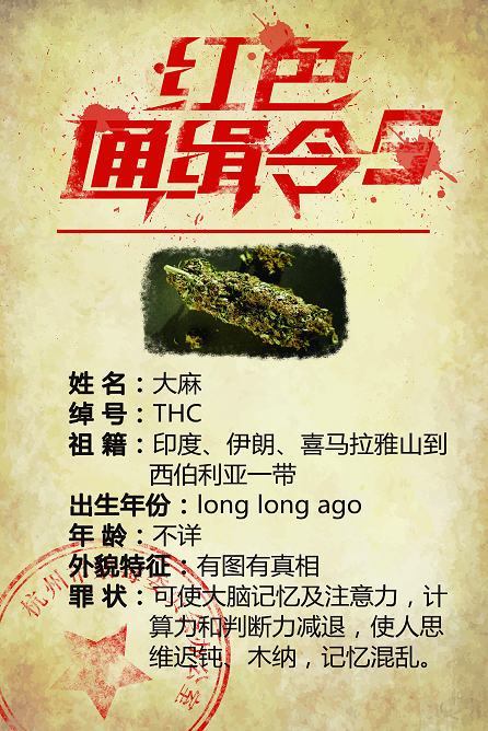 红色通缉令■6.26国际禁毒日|15张“红色通缉令”，请速扩散！