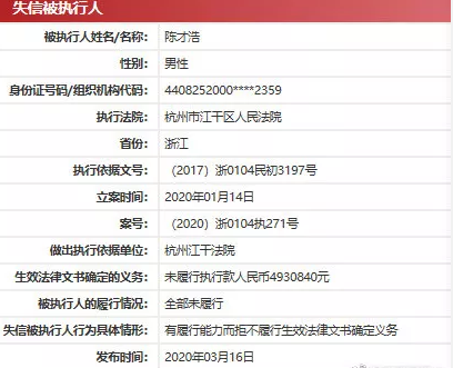 [孤影]虎牙孤影被列入强制失信被执行名单！触手违约金高达480万，限制高消费