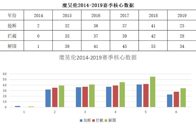 「糜昊伦」鲁能飞翼拒绝豪门千万年薪，曾用坚守诠释忠诚，正式加盟中超新军