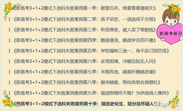 物理|新高考盲目选科史化生，赋分报志愿时会很痛，这组合轻易别碰