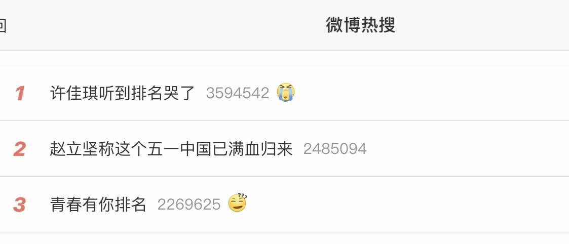 青春有你第二季■《创造营》刘些宁被力保,镜头误导观众,难怪热度输给《青你2》