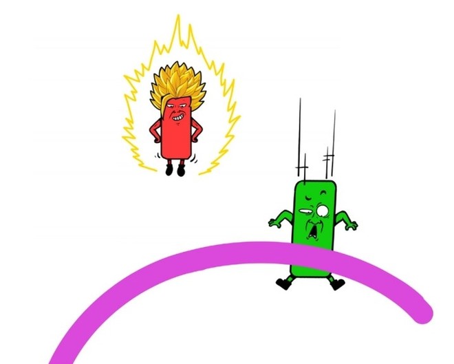 股市|股市入门知识:均线(1)——均线止损法