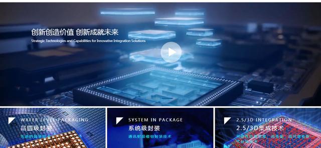 集成电路：华为海思概念龙头！一季报净利润同比增长387.61%，大基金看好它