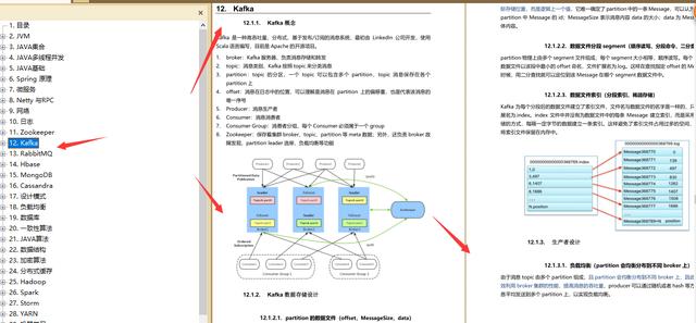 蚂蚁花呗：阿里巴巴面试：Java 集合知识点（附图文解析）