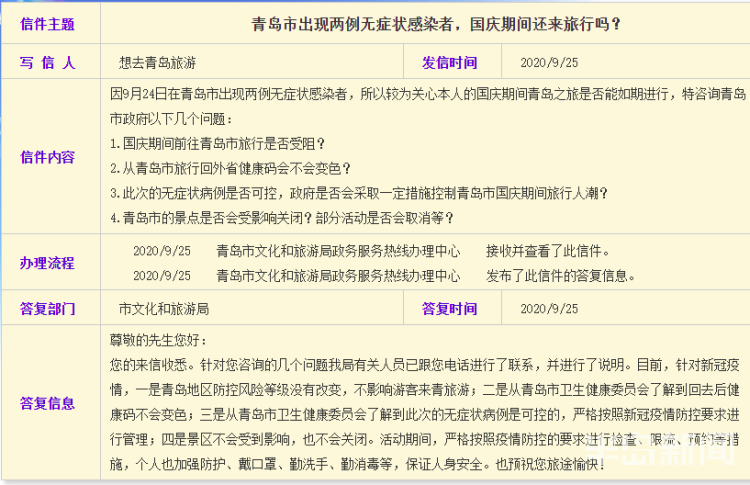 半岛都市报|12345政府回音 | 青岛市出现两例无症状感染者，国庆期间还能来旅行吗？
