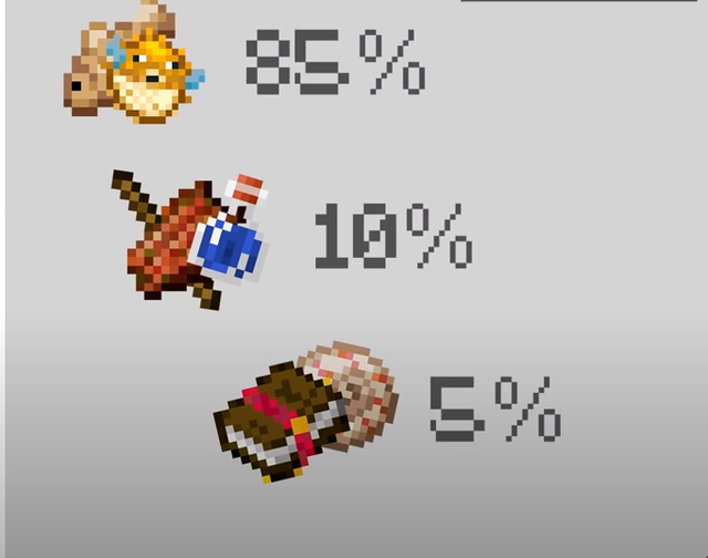 我的世界|我的世界:如何在mc成为合格捕鱼者,关于钓鱼,你要知道的几件事