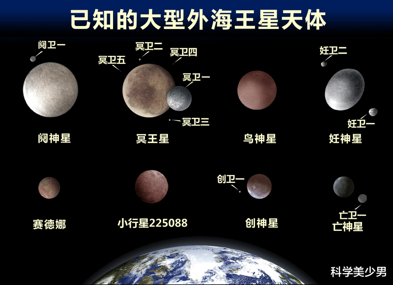 行星|被踢出九大行星的冥王星到底多可怕?