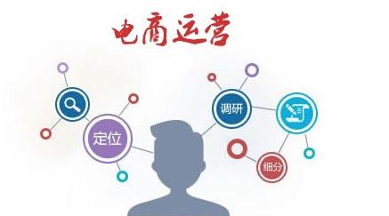 电子商务|做电商店铺真的只是上货那么简单吗?