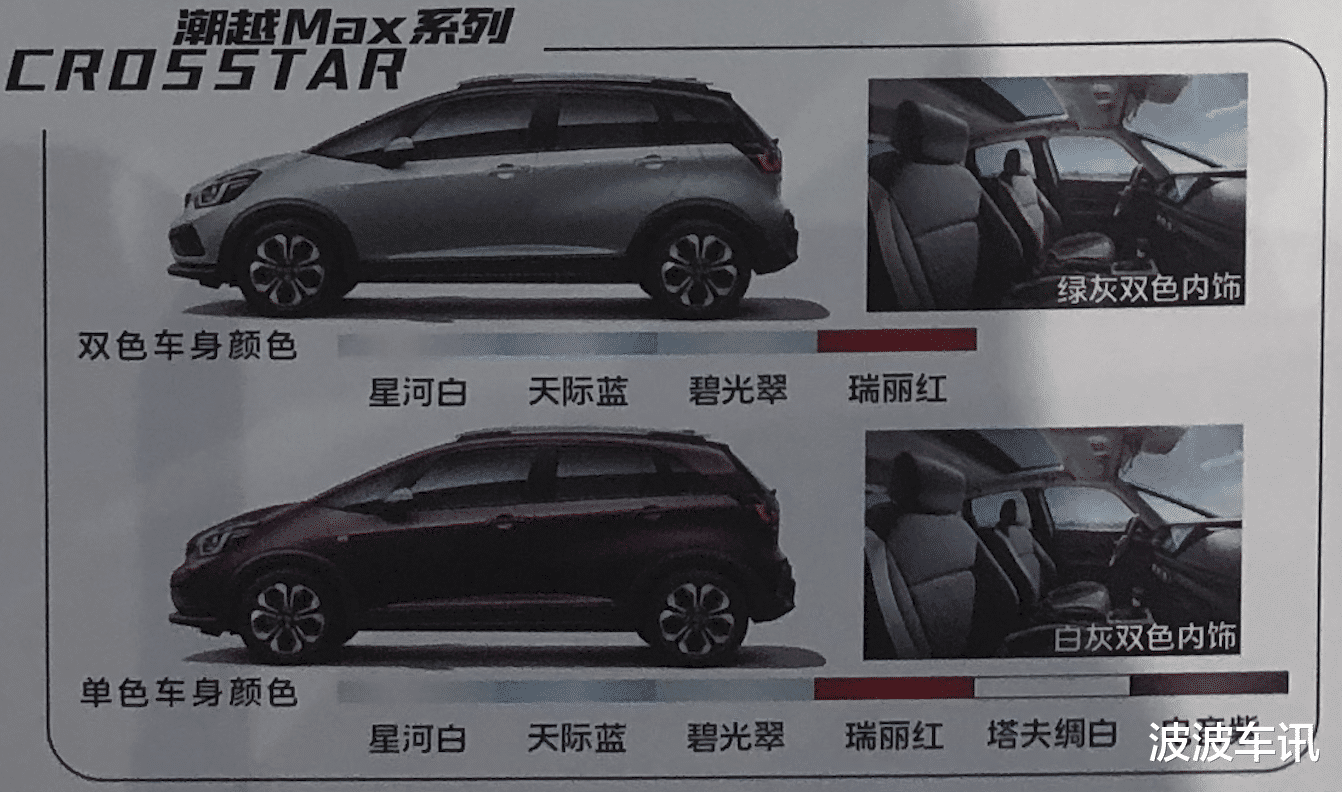 本田飞度|全新国产本田飞度配置曝光，6款车型可选择，全系标配CVT变速箱