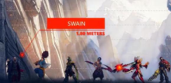 「提莫」提莫竟然不是英雄联盟中最矮的?龙王的高度足足有13位数!