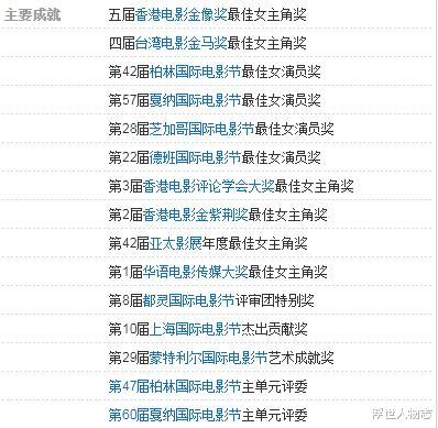 黎姿|30多年后,关之琳当情妇,黎姿嫁给残疾人,蓝洁瑛惨死家中