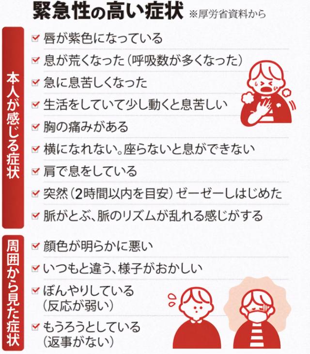特朗普|东京大学新发现：新冠病毒已变异感染性更强！出现这13条症状一定要小心