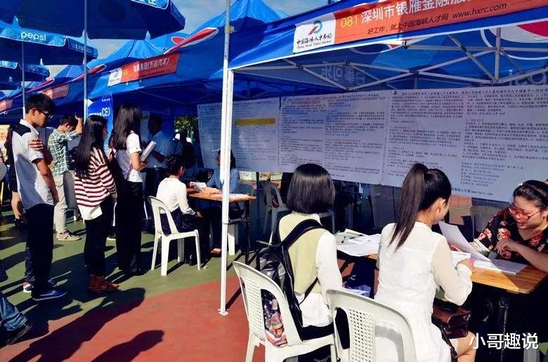 美术▲大学毕业收入最低的5个专业，工资只够养活自己，高投入低回报