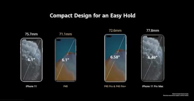 『华为p40』多处阉割减配缩水?华为P40“舌战群儒”胜算几何?