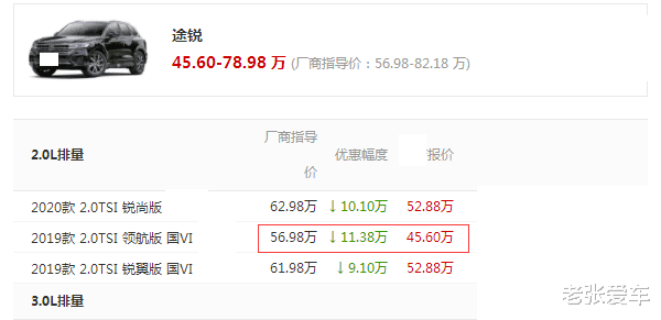 大众途锐|公认的SUV低调王,起步2.0T全车0缺陷,却跌11.38万,没人赏识