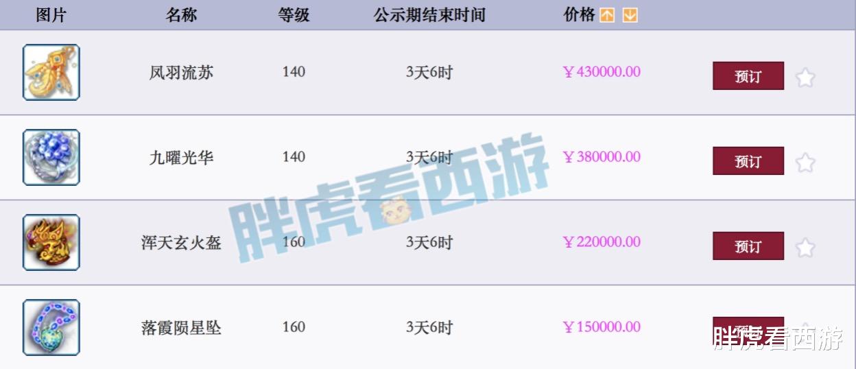 梦幻西游:梦幻西游:西栅老街大变动!牧云清退隐,本色哥接任化生寺!