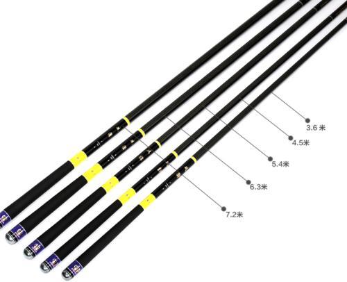 []想加入钓鱼行列大军的新人、弄一套基本的全套装备最低需要多少钱