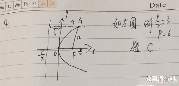 [数学]2020年全国一卷理科数学难不难？15分钟看完选择题解析