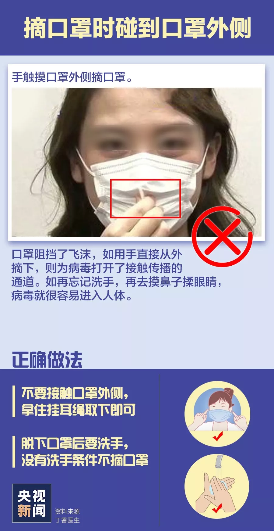 芒果帮女郎 注意!这样戴口罩会增加传染风险!