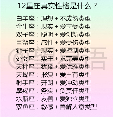 「天蝎座」12星座真实性格是什么？12星座女生恋爱坏毛病！