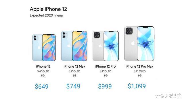 iphone12：iPhone12基本确定，A14处理器全由台积电代工，性能挑战全球第一