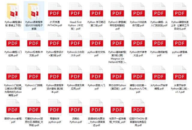 「知乎」20行Python代码，无损压缩千百张图片