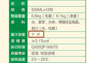 『』买啤酒时，如果瓶身有这2个字，无论什么牌子，都不是好啤酒