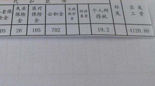 复旦大学■大学教师工资如何?来看985复旦大学教师的工资单,真是一言难尽