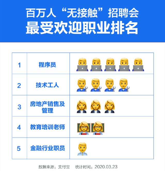 「支付宝」支付宝放大招，芝麻分580福利到了，网友：及时雨！