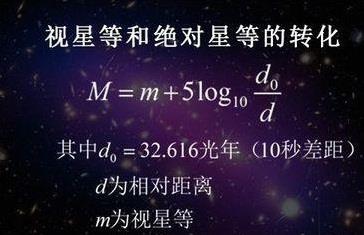 『恒星』如果将盾牌座UY放到距离地球20光年的区域，我们能看到它吗？