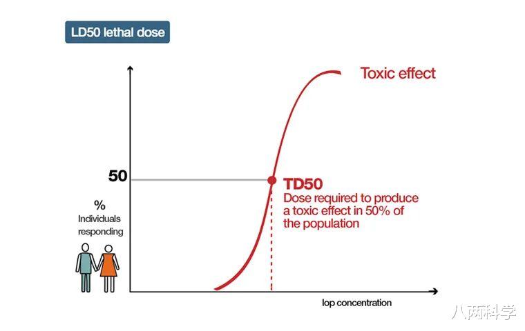 银环蛇|银环蛇为什么那么毒？中国最毒的毒蛇，毒液数量不够，毒性来凑！