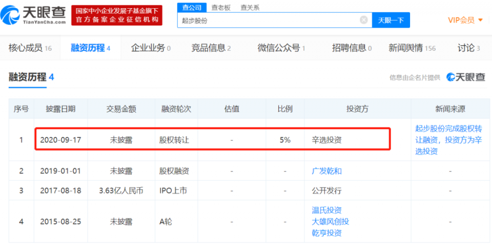 薇娅|罗永浩、薇娅、辛巴谁是最强“带货王”？