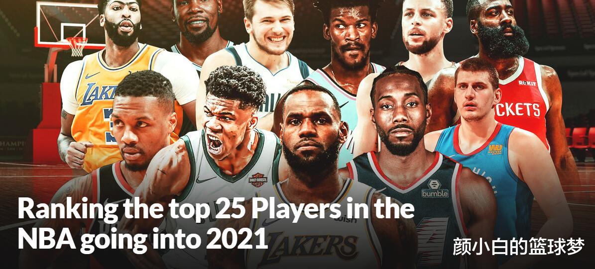 克里斯·保罗|美媒预测下赛季前25巨星：保罗23，胖虎17，库里8，浓眉5，詹皇2