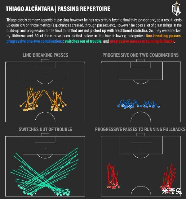 利物浦|深度解析利物浦老板盈利1.5亿却不肯投钱:未来建队围绕三个点