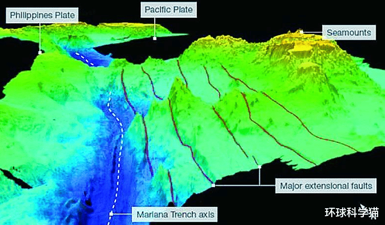 马里亚纳海沟|马里亚纳海沟有什么秘密？说出来你都不一定会相信