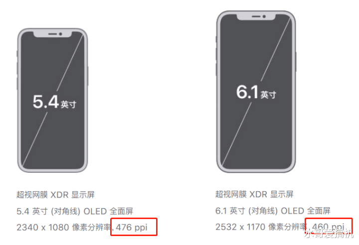 苹果|iPhone12涨价了，不送充电器还希望友商效仿？