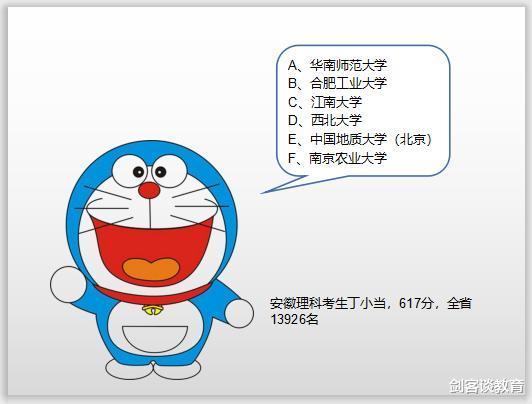 西北大学|报考西北大学，620分考生被退档，617分录取了，这是为何？