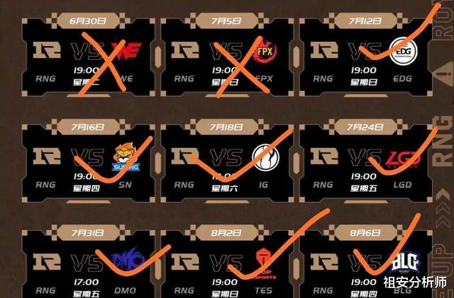 RNG@RNG1: 2不敌FPX，剩余赛程艰难，无望进入季后赛！