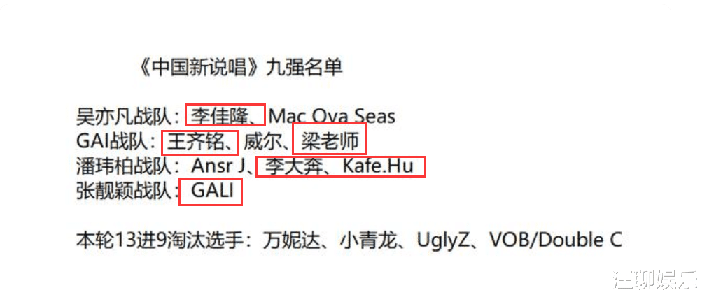 中国新说唱|中国新说唱：九强里有一大半是回锅肉，怎么比来比去还是那帮人