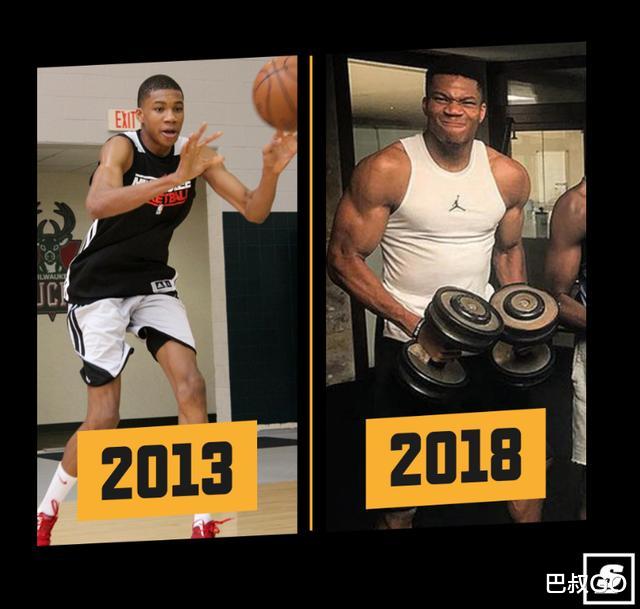 周琦@天赋啊！看完字母哥和哈登母亲照片，你会发现，我们真错怪周琦了