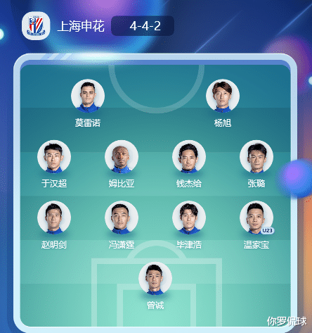 吉奥瓦尼·莫雷诺|1-1！莫雷诺复制罗本式进球，保留球队争冠希望，进球后累趴了