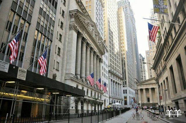 牛市|2020年A股牛市的可能性有多高？