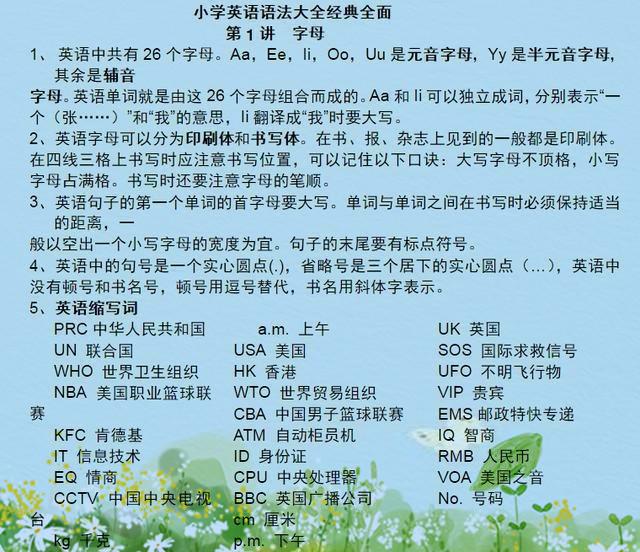 【英语语法】英语老师直言：小学别给孩子报班，“啃烂”这份资料，6年都稳居第一